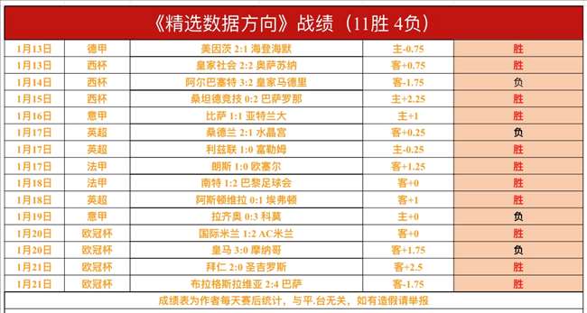 滕哈赫肯定,今日团队卓,越表现,188bet金宝博体育app下载,188bet金宝博体育官网,188bet金宝博体育官方网站,188bet金宝博体育平台