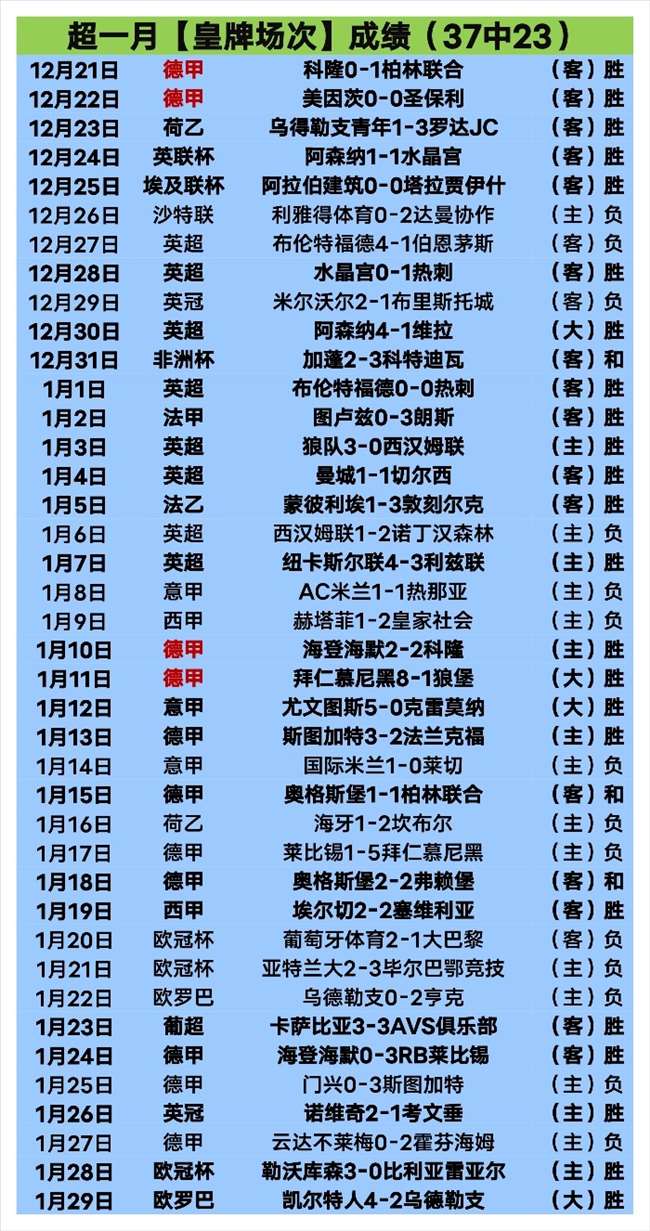 电讯报曝,阿什沃思与,英格兰足总,188bet金宝博体育app下载,188bet金宝博体育官网,188bet金宝博体育官方网站,188bet金宝博体育平台