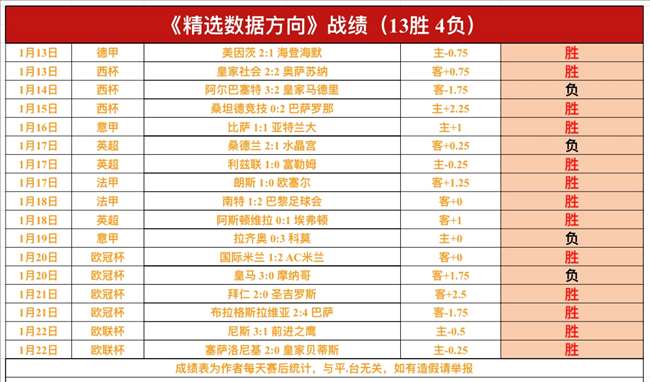 浓眉叹挫折,失落,重申团队重,188bet金宝博体育app下载,188bet金宝博体育官网,188bet金宝博体育官方网站,188bet金宝博体育平台