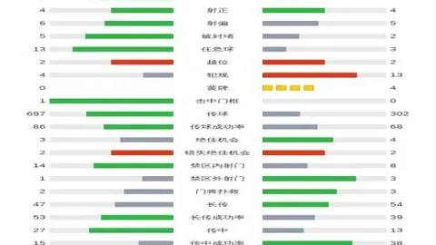 “杜兰特新赛季有望转战东部？绿军、热火领跑引关注，外媒传5换1交易设想”